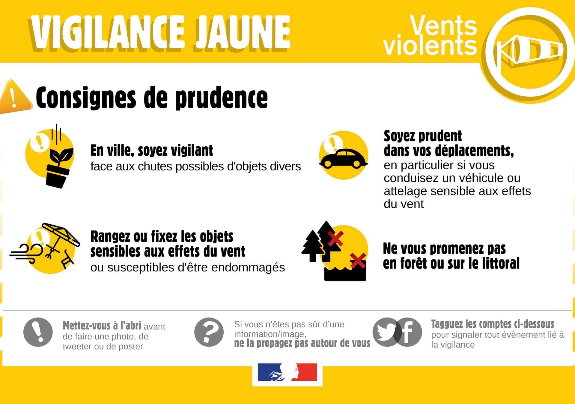 Vigilance jaune consigne S