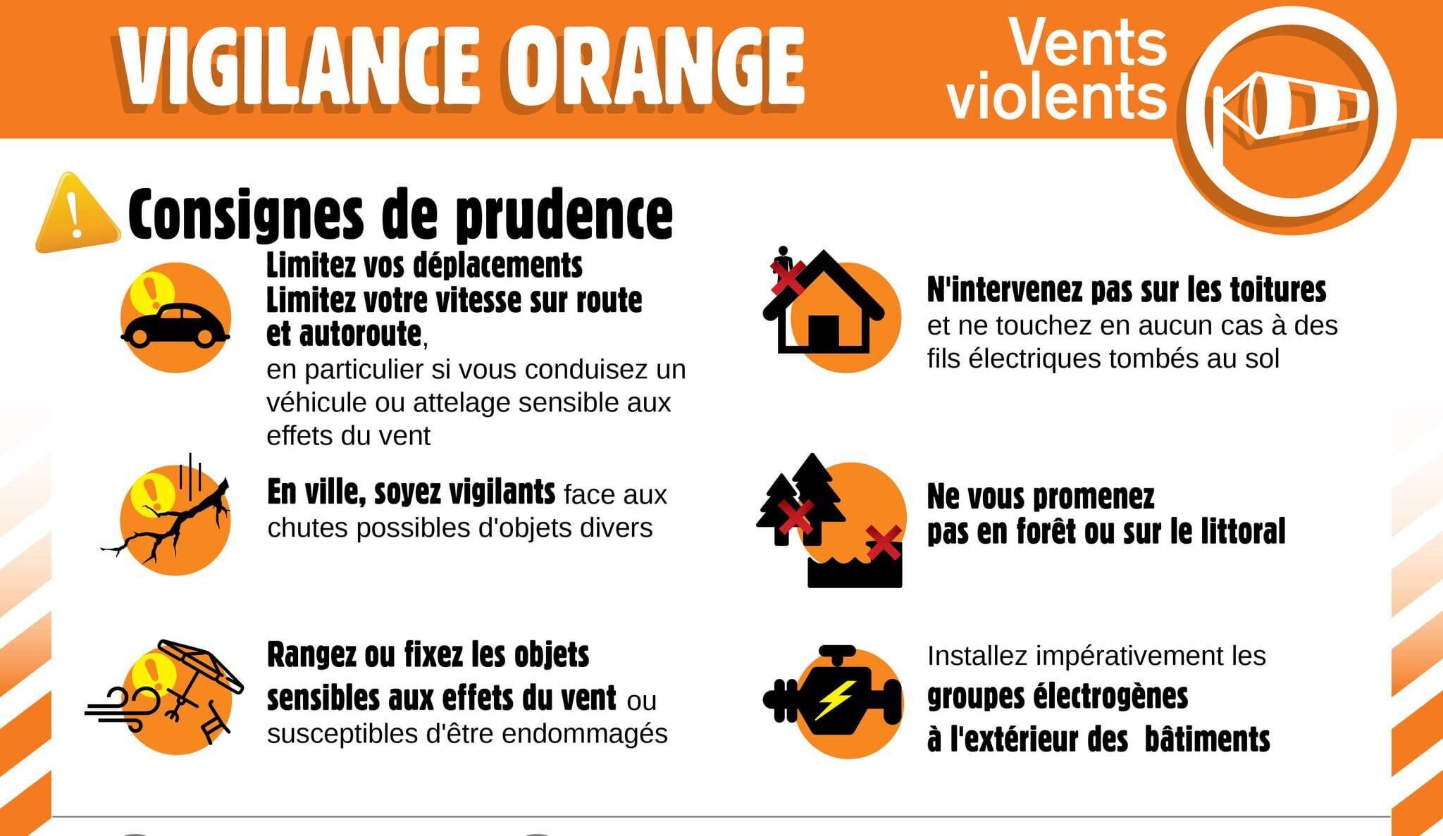 Vigilance Météo jeudi 21 novembre