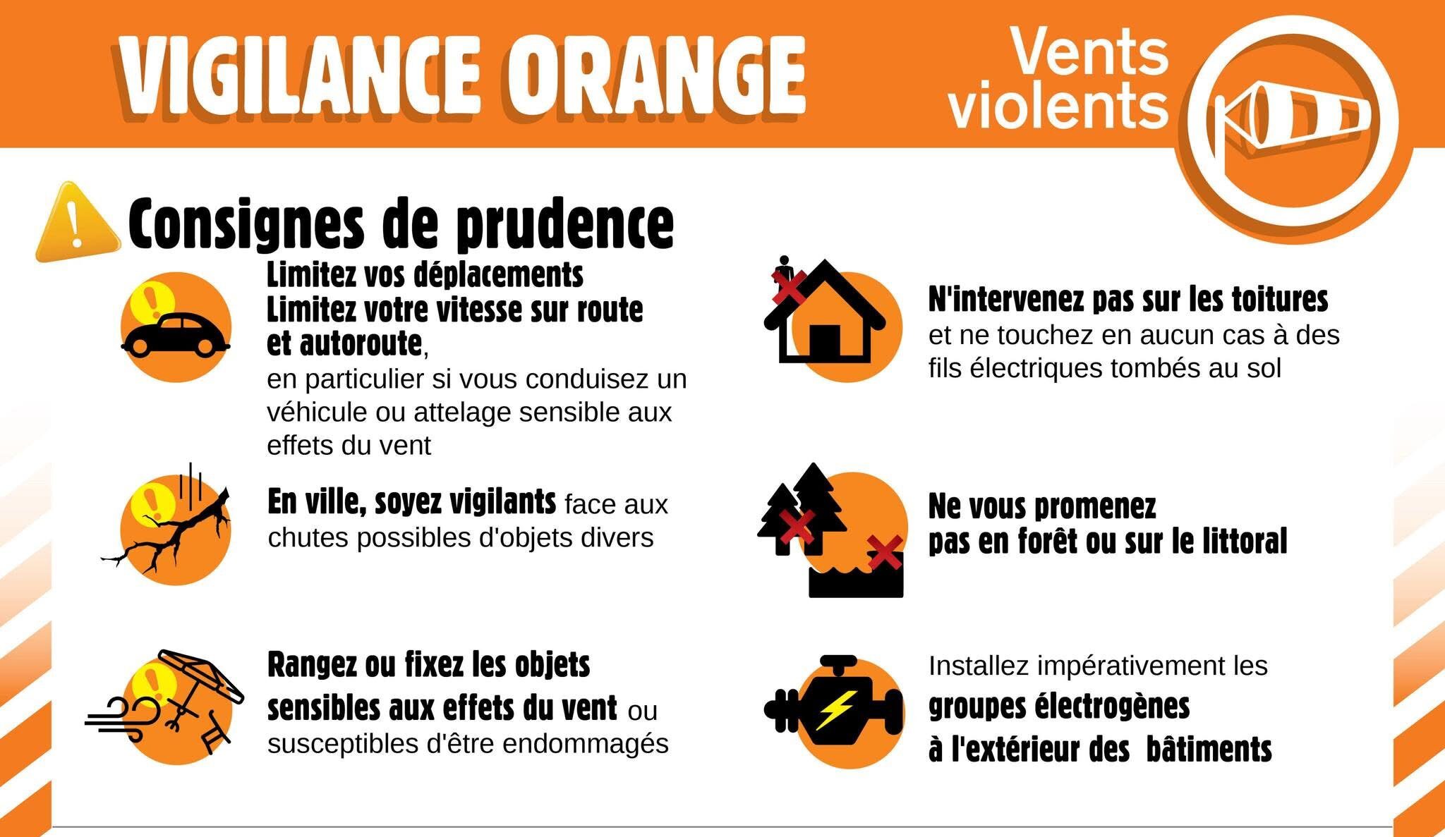 Vigilance météo du samedi 6 décembre de 6h à 16h