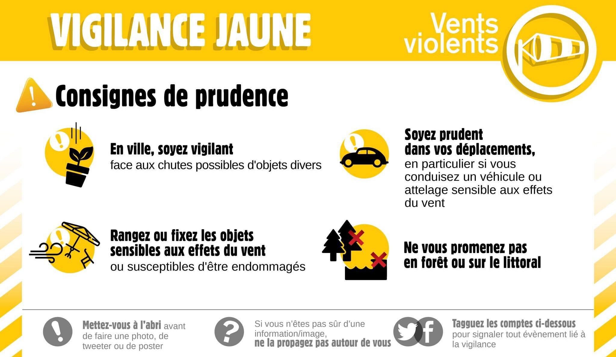 Vigilance météo du lundi 27 janvier