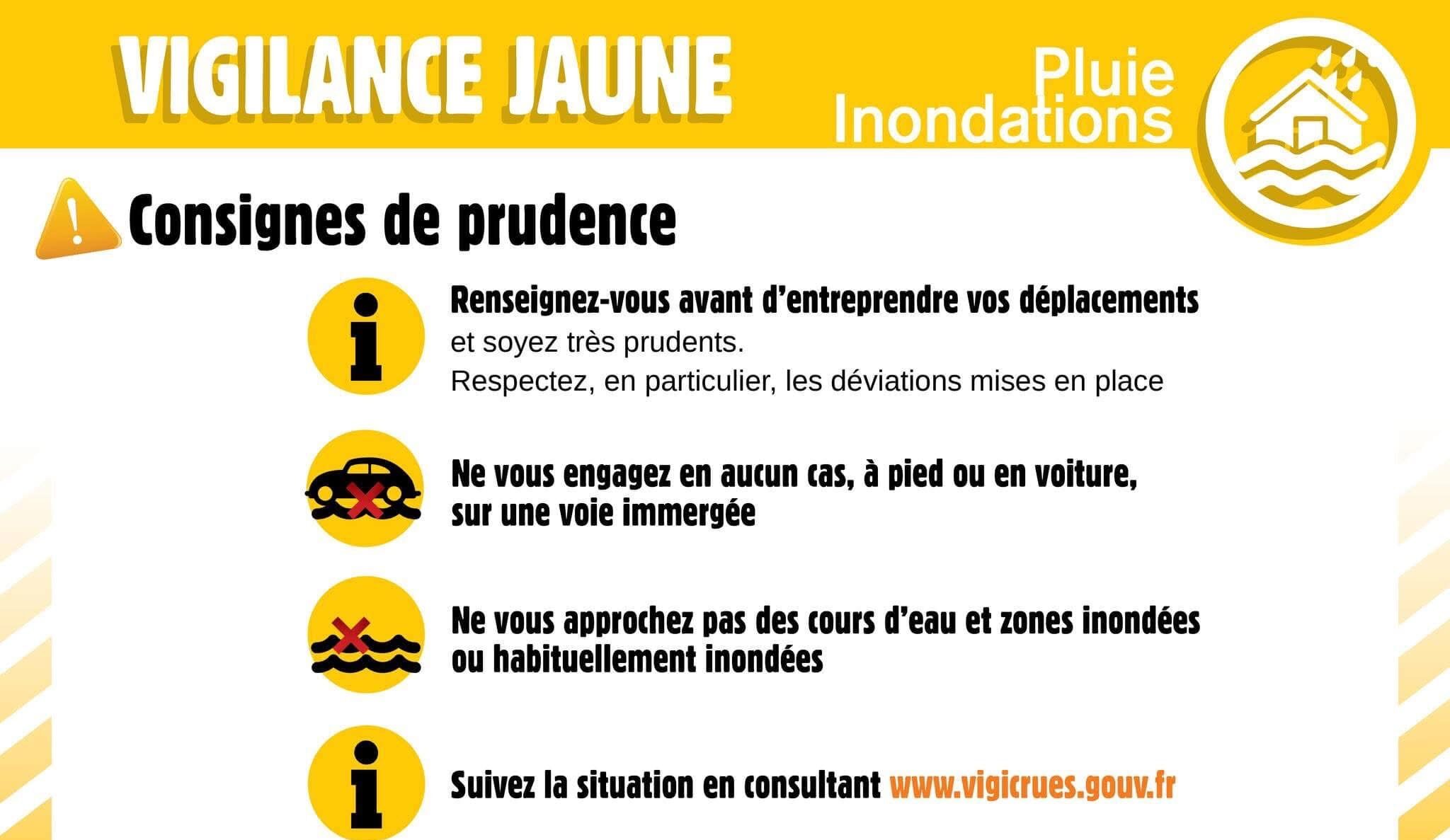 Situation météo mercredi 29 janvier